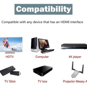 4pcs Cable De Extensión Macho A Hembra De Hdmi, Cable De Extensión Hdmi Chapado En Oro Soporte 4k 3d Para Blu-ray Player, Televisión 3d, Boxee, Xbox360, Ps3, Caja De Cable Hd