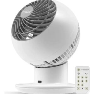 Ventilador De Globo Multi Direccional 5 Velocidades Control 0 Mm Frecuencia Color De La Estructura Color De Las Aspas Material De Las Aspas 0