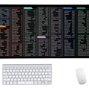 Teclado Rápido Y Alfombrilla Antideslizante De Oficina Negro