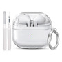 Funda Transparente Samsung Galaxy Buds 3 3 Pro Antihuellas Y